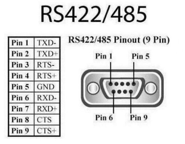 RS485工控机接口链接协议各式答疑(图1)