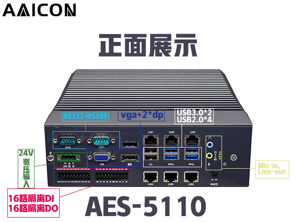 艾控出品—AES-5110-推荐扩展32路隔离DIO无风扇工控机